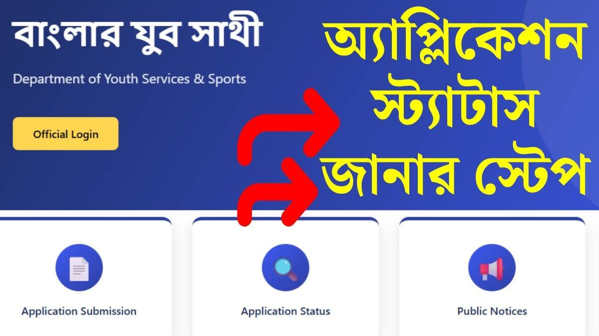 যুব সাথী অ্যাপ্লিকেশন স্ট্যাটাস