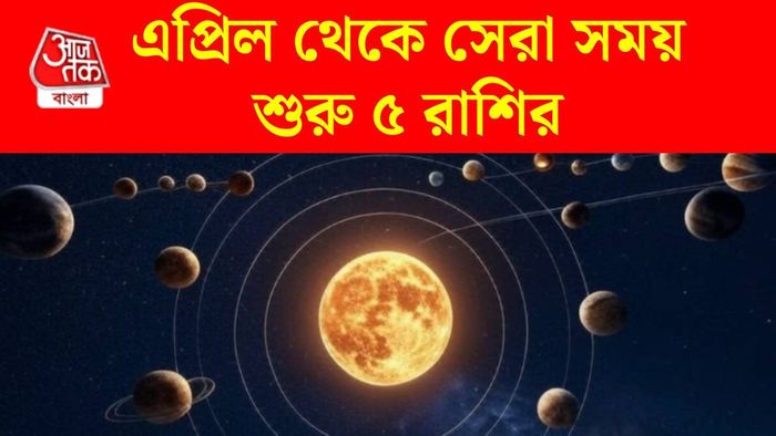 মঙ্গল শনি যুতি