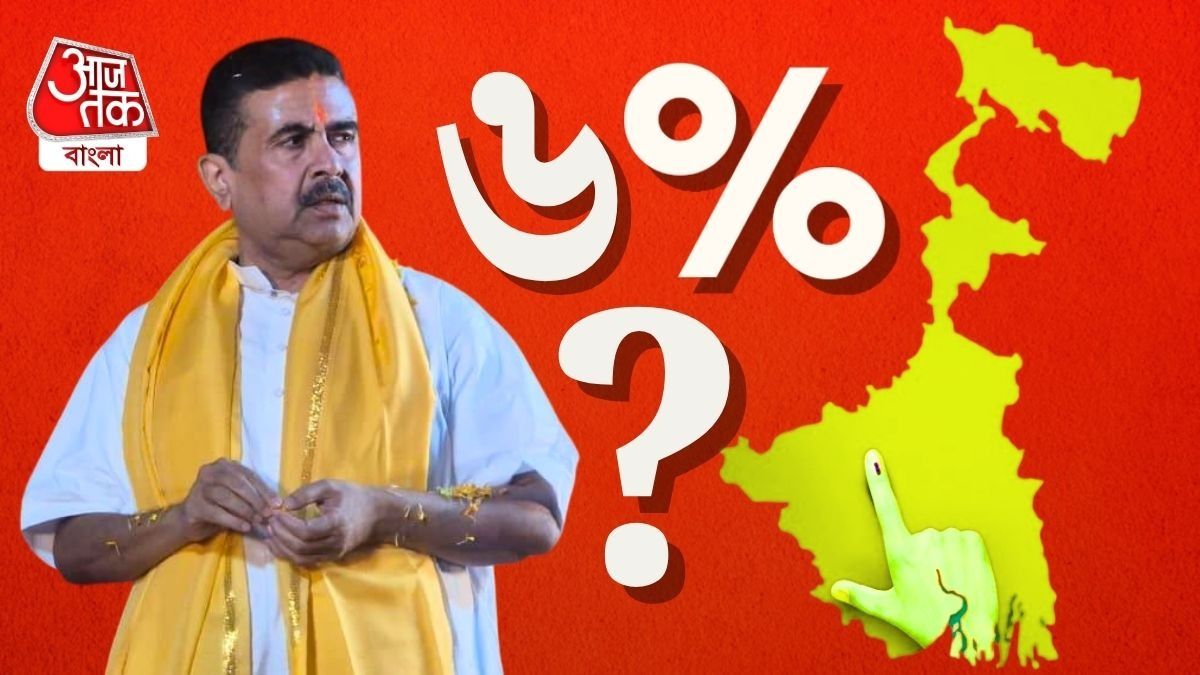 BJP কীভাবে ক্ষমতায় আসতে পারে বাংলায়? অঙ্কটা এতটা সহজ নয়