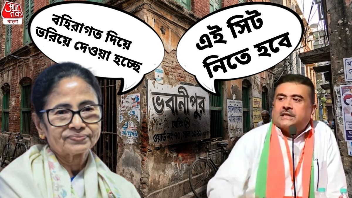 নিজস্ব গ্রাফিক্স