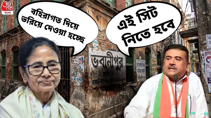 নিজস্ব গ্রাফিক্স