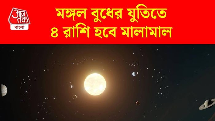 মঙ্গল বুধ যুতি