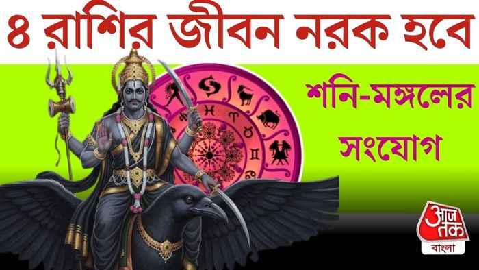 শনি-মঙ্গল সংযোগ