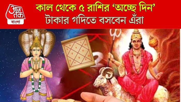 মঙ্গল-কেতুর গোচর