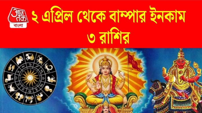 মঙ্গলাদিত্য রাজযোগ