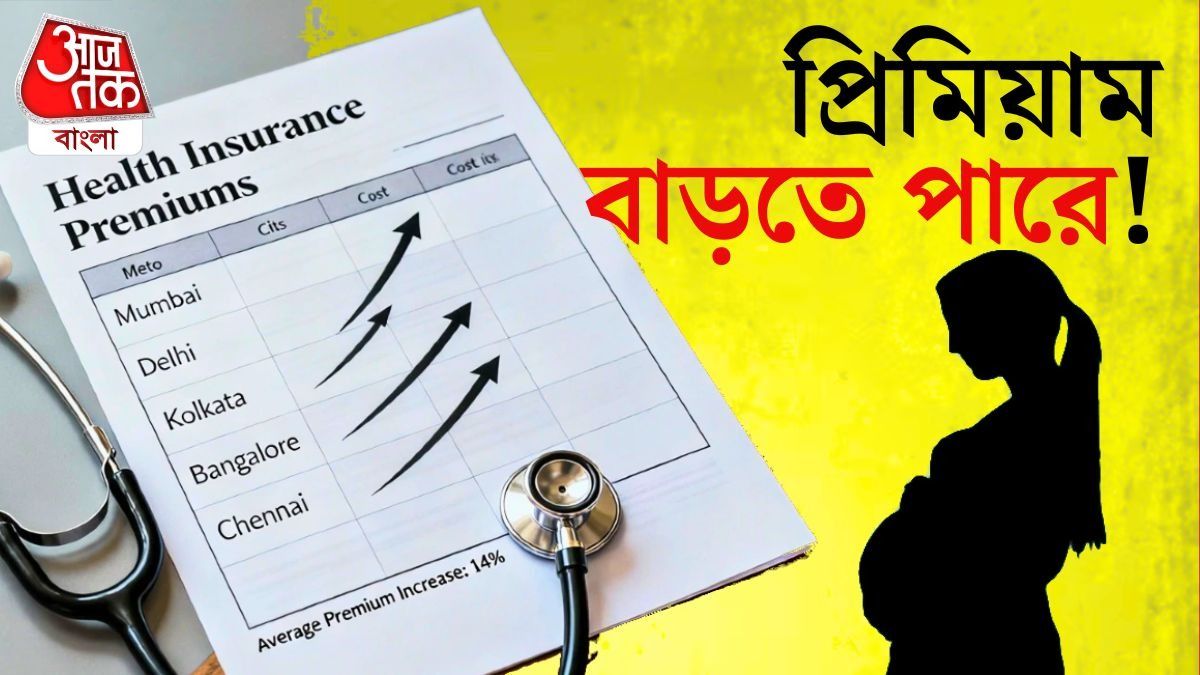 কর্পোরেট স্বাস্থ্যবিমা