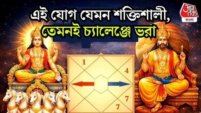 কয়েকটি রাশির জন্য এটি সতর্ক থাকার সময় হতে পারে।
