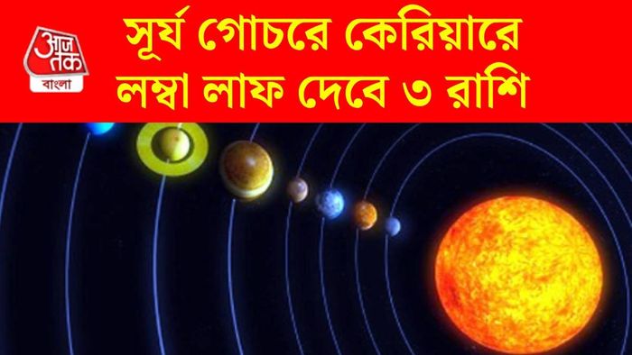 সূর্য গোচর ২০২৬