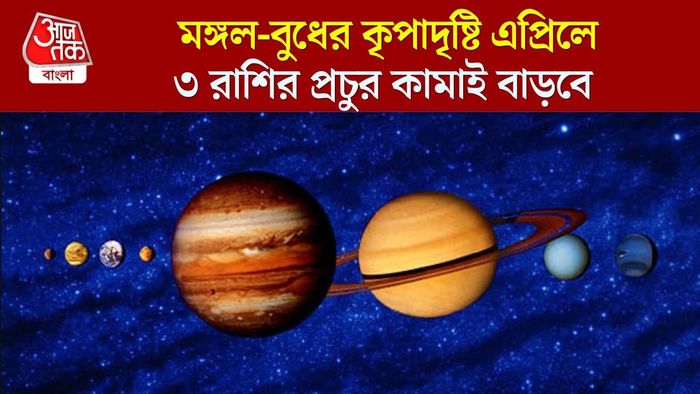 মঙ্গল-বুধের যুতি