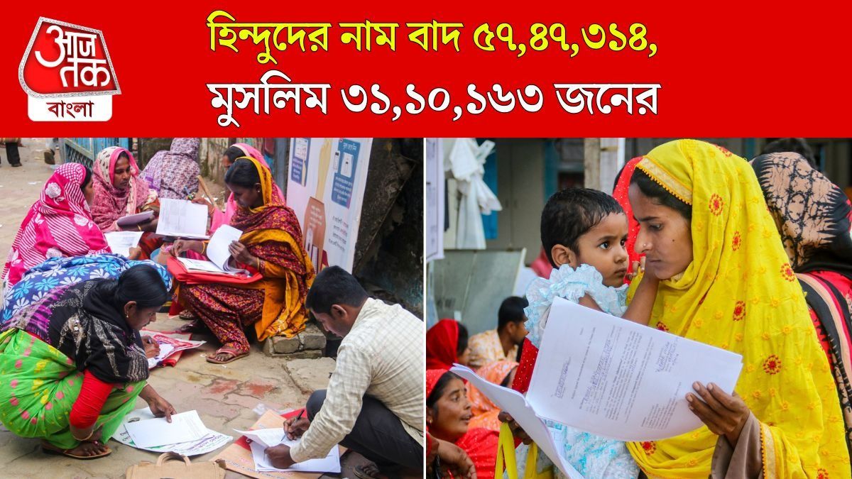 ফাইল ছবি (PTI) 