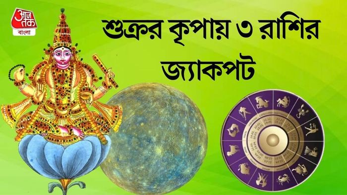 মালব্য রাজযোগ