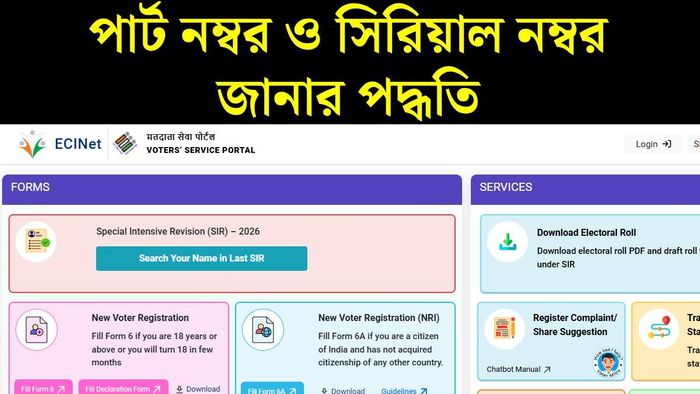 বুথ ও সিরিয়াল নম্বর জানবেন কীভাবে?