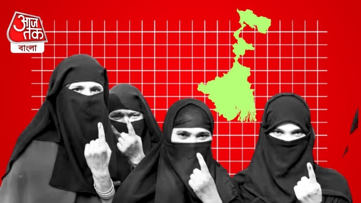 মুর্শিদাবাদ, মালদা-সহ একাধিক জেলায় ৯০ শতাংশের বেশি ভোট পড়েছে। 