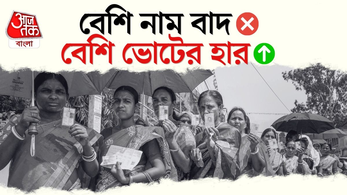 সবচেয়ে বেশি নাম বাদ রাজ্যের এই ৪ বিধানসভায়, ভোটের হার ছাড়াল ৯৬%