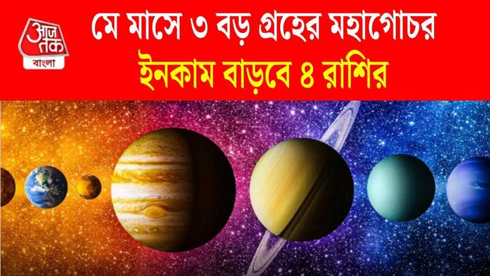 মে মাসে গ্রহদের মহাগোচর