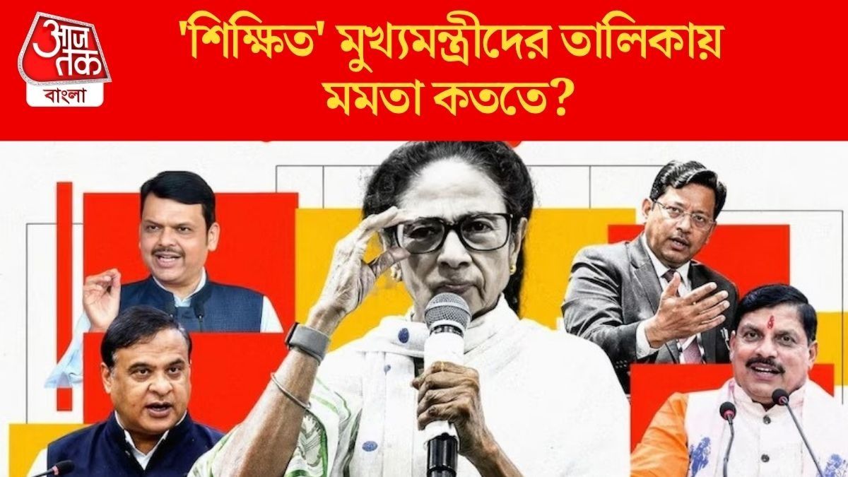  'শিক্ষিত' CM-দের তালিকায় মমতা কত নম্বরে? কোন মুখ্যমন্ত্রী কত ডিগ্রিধারী? রইল