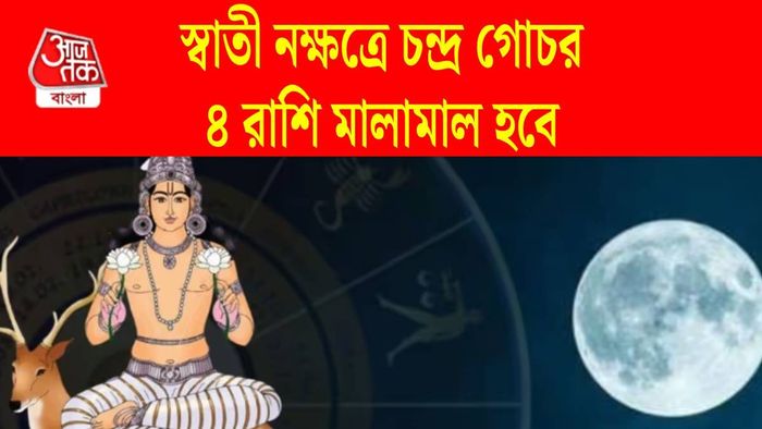 চন্দ্র গোচর ২০২৬