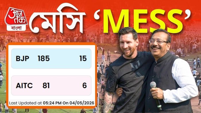 লিওনেল মেসির সঙ্গে অরূপ বিশ্বাস