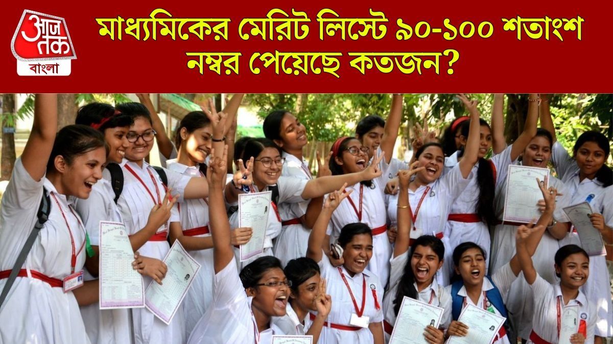 মাধ্যমিকে ৯০-১০০ শতাংশ নম্বর পেয়েছে ১.৪৬ শতাংশ, মেরিট লিস্টে রয়েছে কতজন?