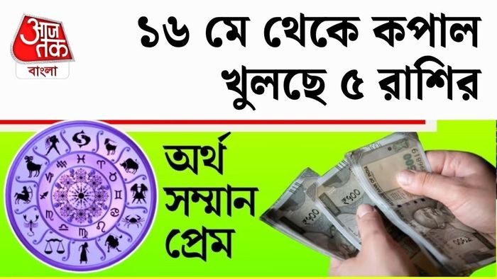 বুধাদিত্য রাজযোগ ২০২৬