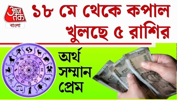 গজলক্ষ্মী রাজযোগ ২০২৬