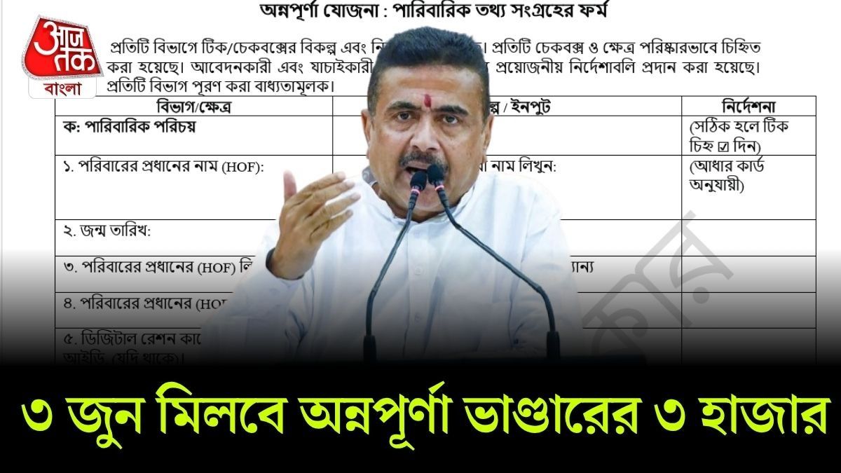 শুভেন্দু অধিকারী 