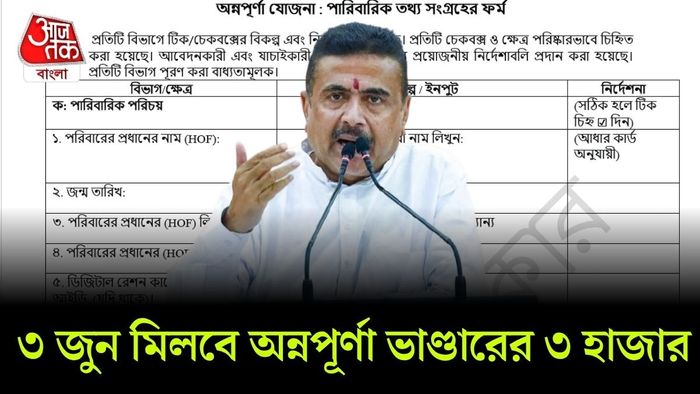 শুভেন্দু অধিকারী