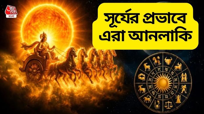 সূর্য নক্ষত্র পরিবর্তন