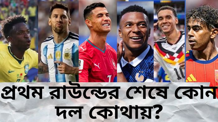 ভিনিশিয়াস, মেসি, রোনাল্ডো, এমবাপে, জামাল মুসিয়ালা ও ইয়ামাল