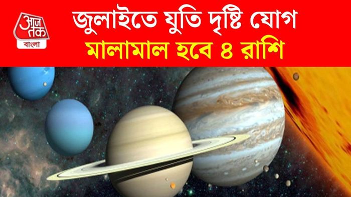 যুতি দৃষ্টি যোগ