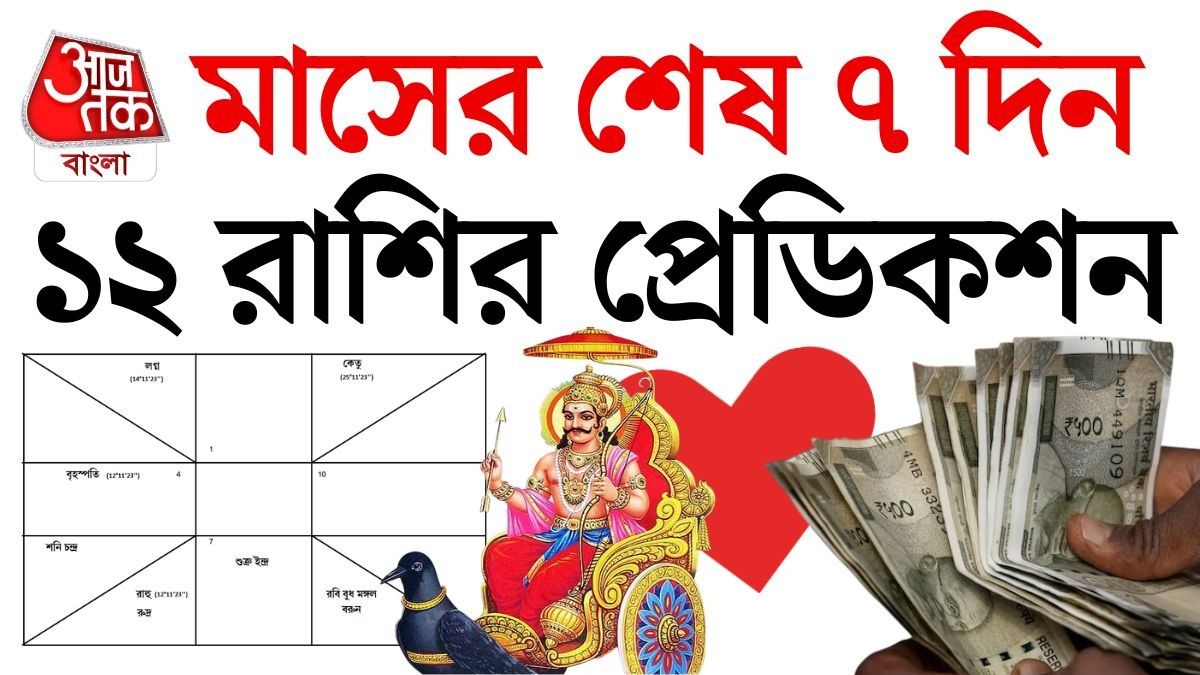কর্মক্ষেত্র, অর্থনৈতিক বিষয় ও পারিবারিক সম্পর্ক; এই তিনটি ক্ষেত্রে পরিবর্তন সবচেয়ে বেশি দেখা যেতে পারে।