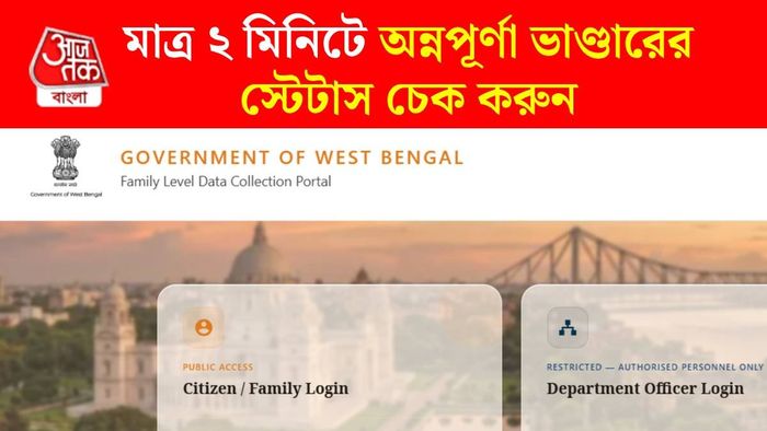 অন্নপূর্ণা ভাণ্ডারের স্টেটাস
