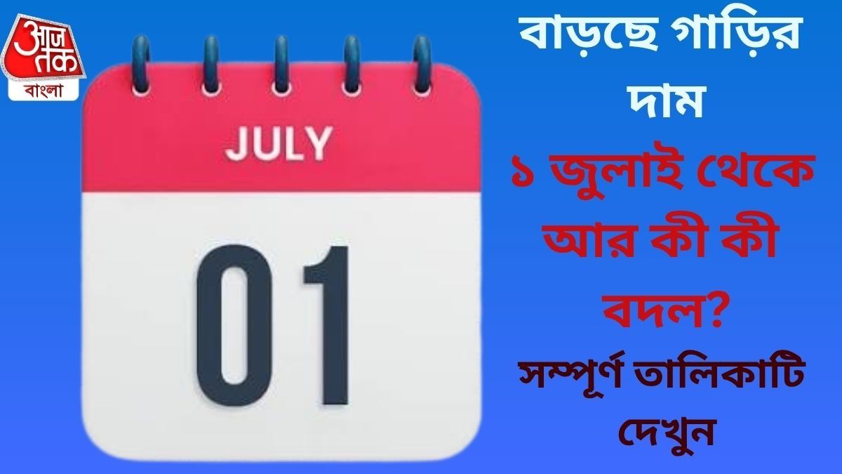 Aadhar থেকে পাসপোর্ট, LPG থেকে রেলওয়ে; বুধবার থেকে বদলাচ্ছে ৮ নিয়ম