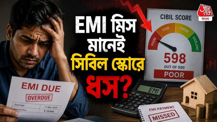 সিবিল স্কোর নিয়ে তথ্য (ছবি:এআই)