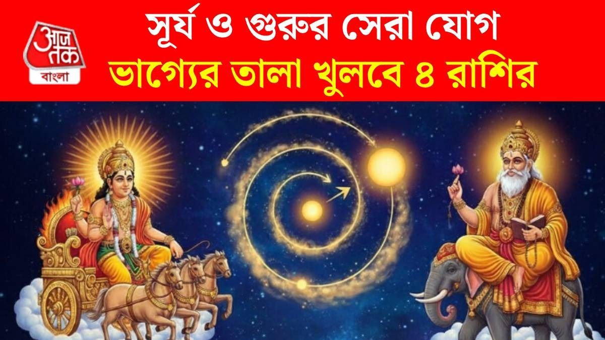 ২৯ জুলাই সূর্য ও গুরু ০ ডিগ্রি কোণে বিশেষ যোগ, ৪ রাশির চাকরি ও ব্যবসায় চরম উন্নতি