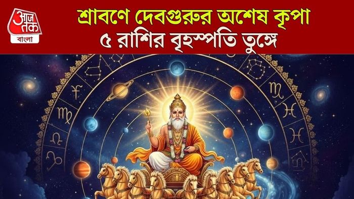 বৃহস্পতির নক্ষত্র গোচর
