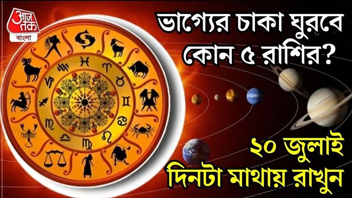 হংস রাজযোগ ২০২৬