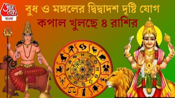 বুধ ও মঙ্গলের দ্বিদ্বাদশ দৃষ্টি যোগ