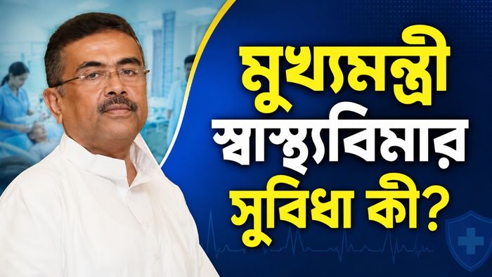 মুখ্যমন্ত্রী স্বাস্থ্যবিমা যোজনা