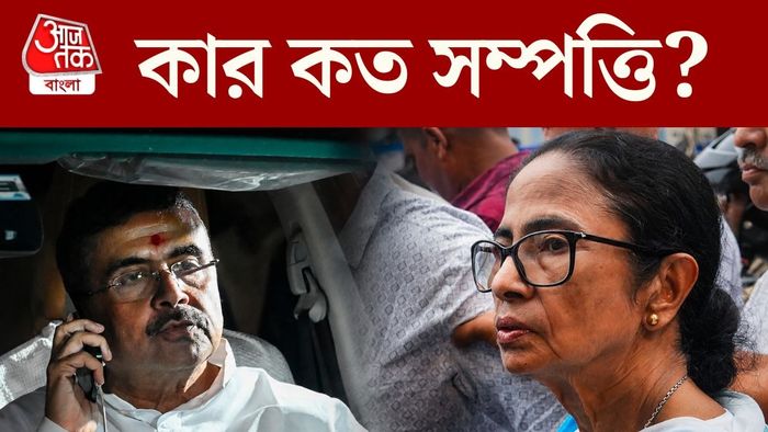 কার কত সম্পত্তি?