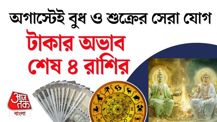 লাভ দৃষ্টি যোগ