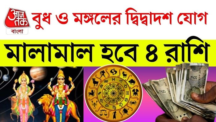 দ্বিদ্বাদশ দৃষ্টি যোগ