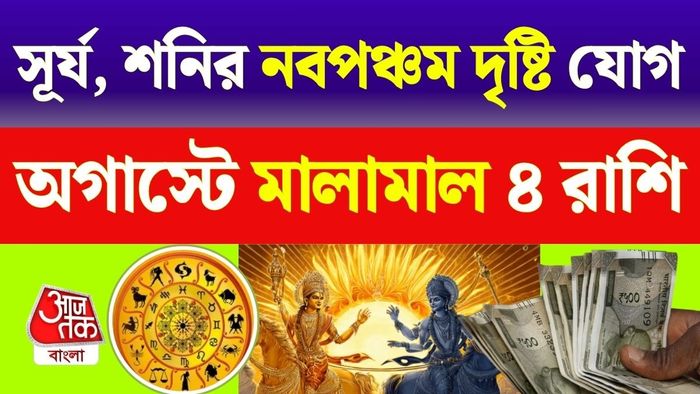 নবপঞ্চম দৃষ্টি যোগ