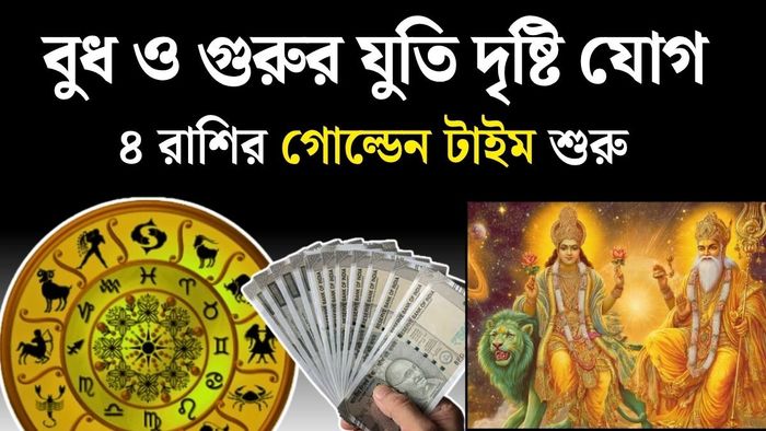 যুতি দৃষ্টি যোগ