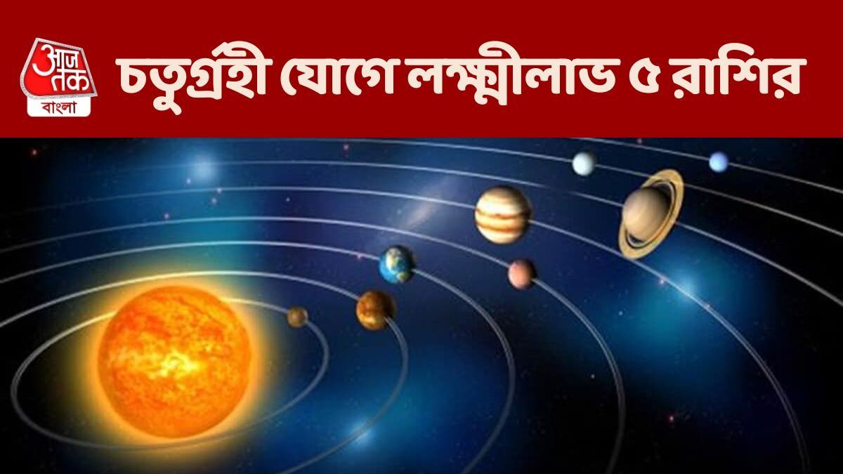 চতুর্গ্রহী যোগ 