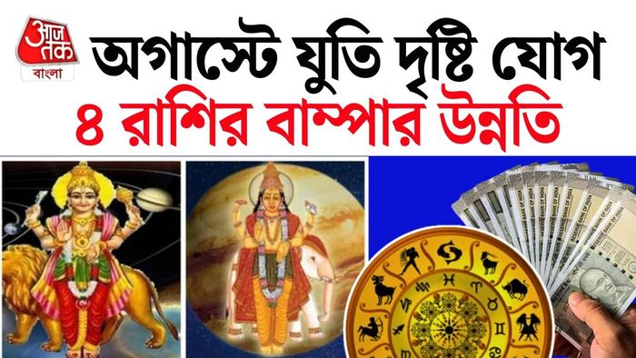 বুধ ও গুরুর যুতি দৃষ্টি যোগ