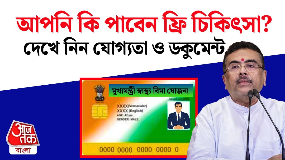মুখ্যমন্ত্রী স্বাস্থ্য বিমা যোজনার যোগ্যতা কী