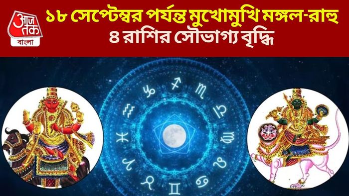 মঙ্গল-রাহু মুখোমুখি