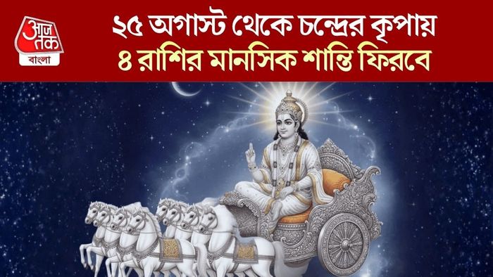 চন্দ্রের গোচর ২০২৬