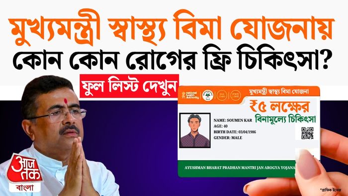 মুখ্যমন্ত্রী স্বাস্থ্য বিমা যোজনা